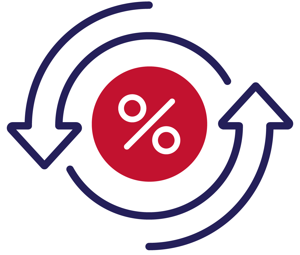 Drug Discounts & Rebates